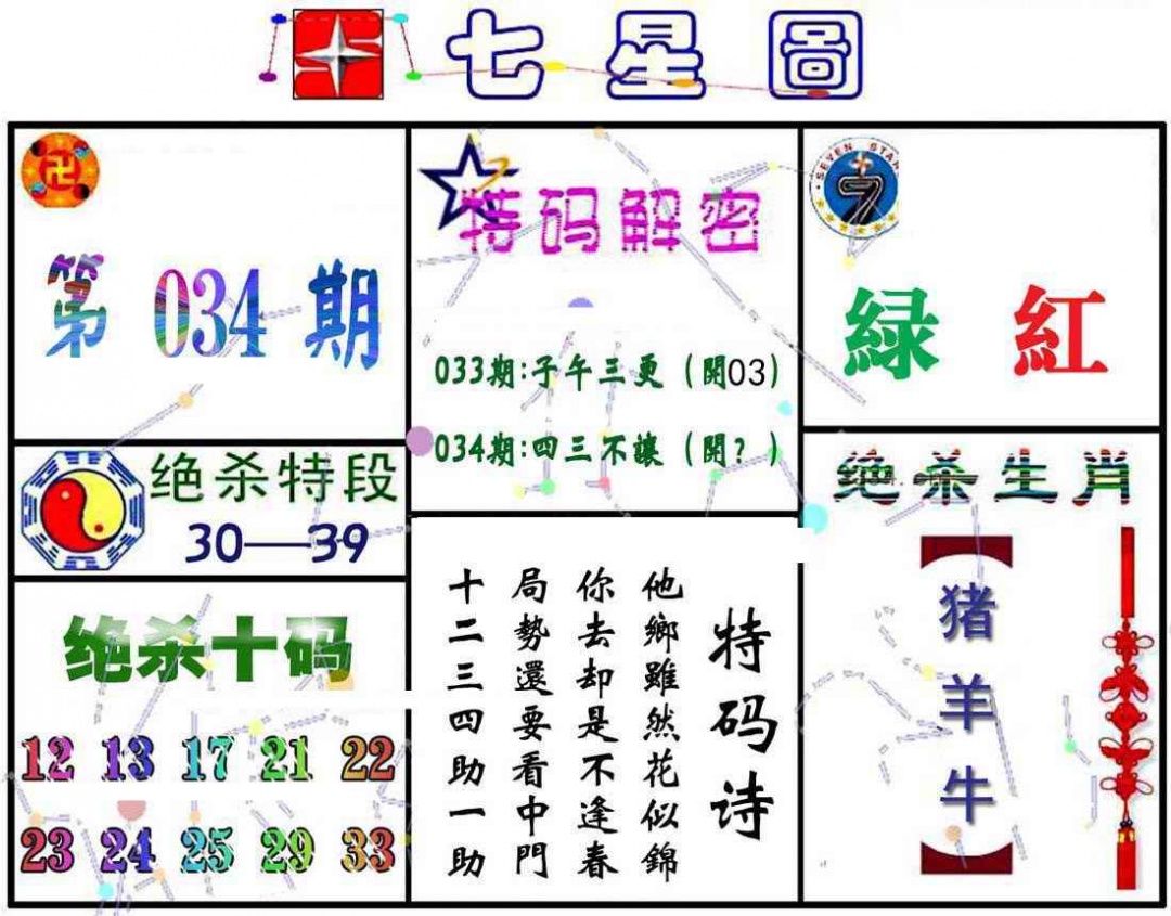 034期七星图A[图]