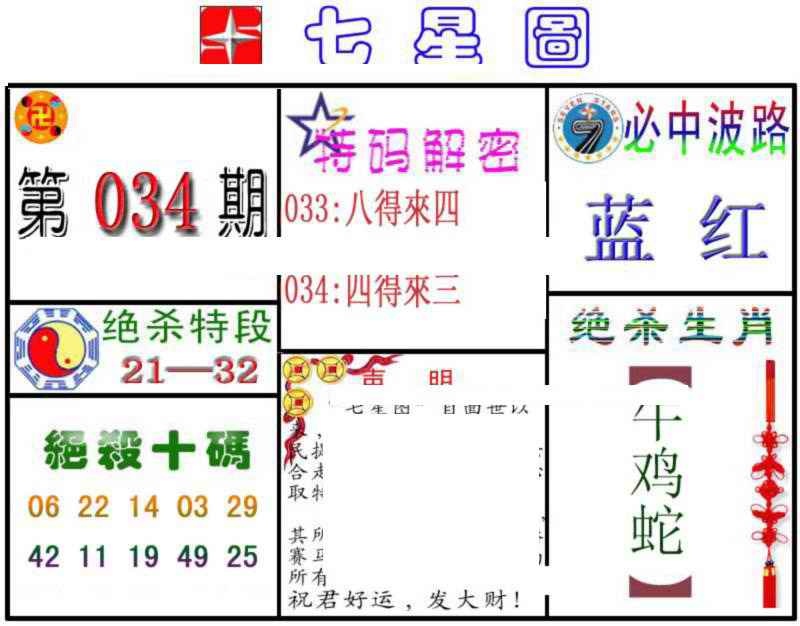 034期七星图B[图]