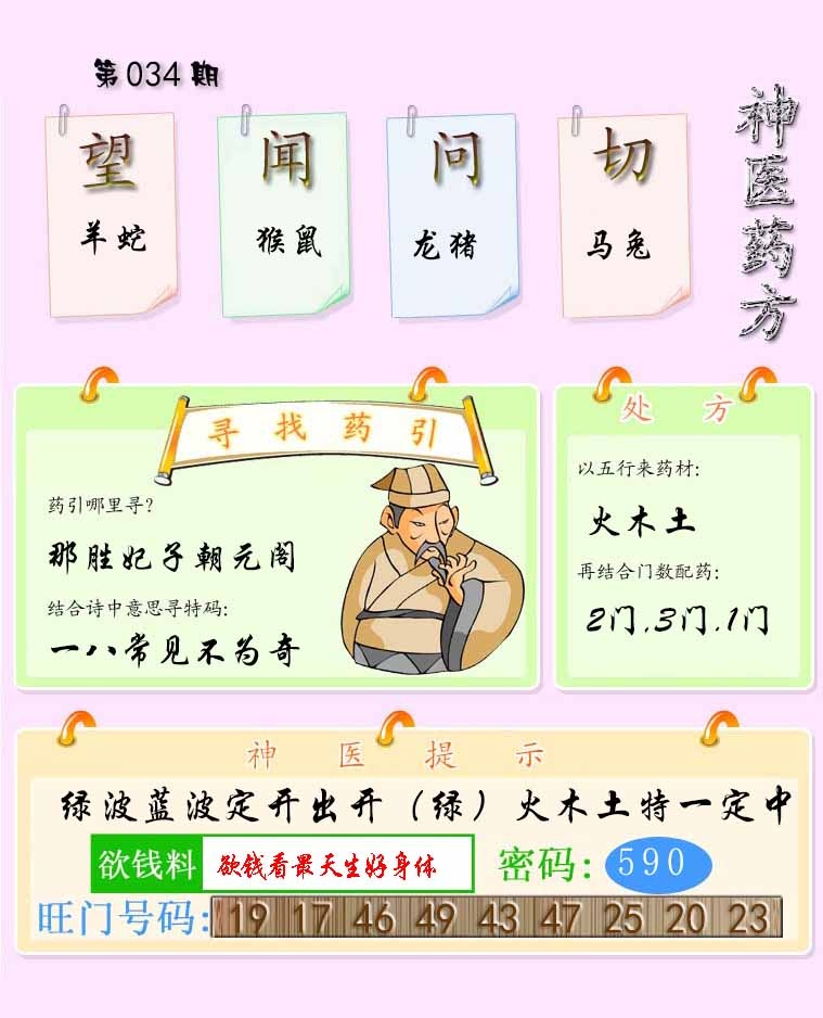 034期神医药方[图]